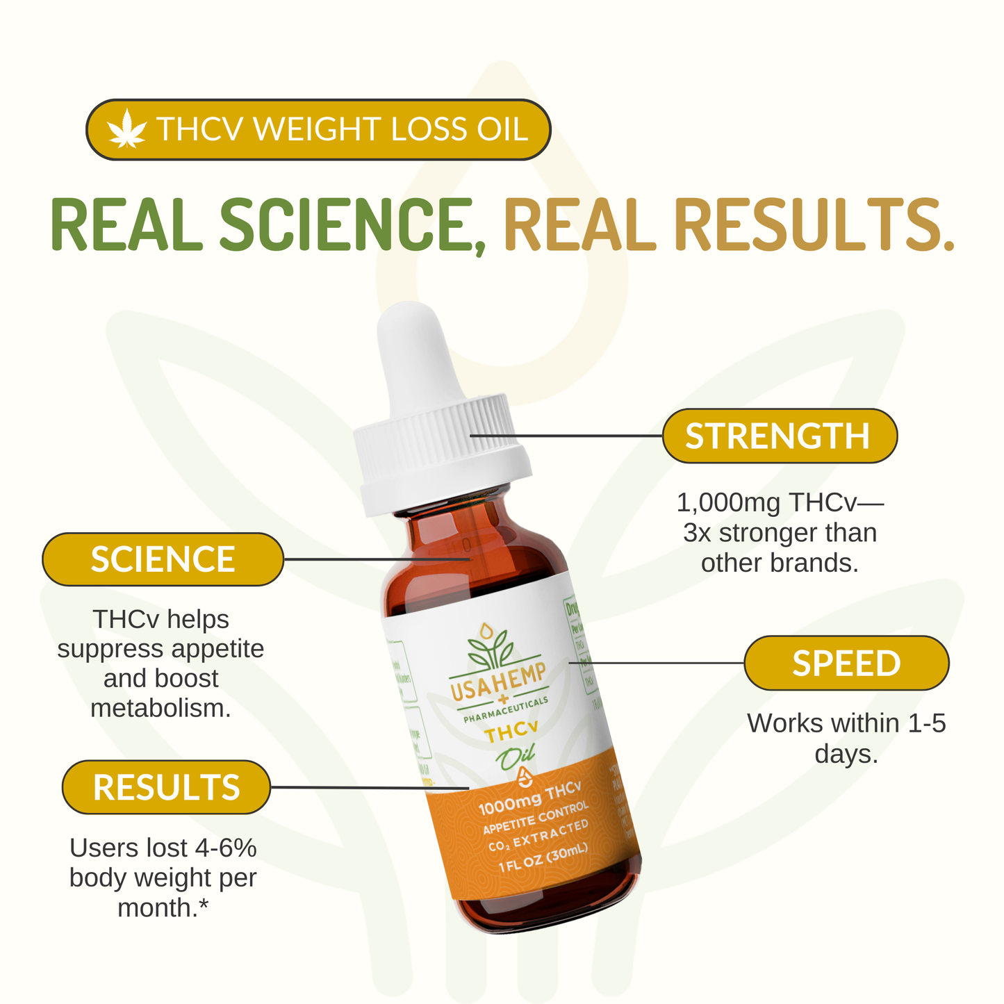 WEIGHT LOSS OIL