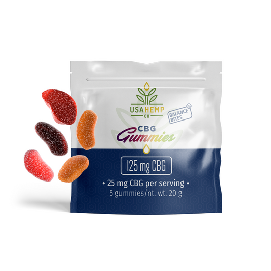 INFLAMMATION GUMMIES