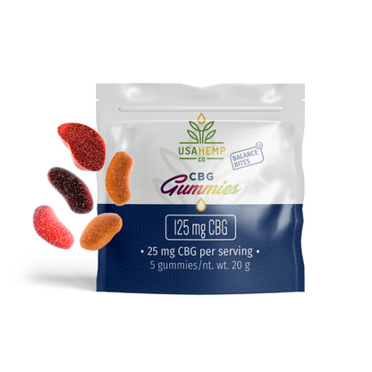 Inflammation Gummies